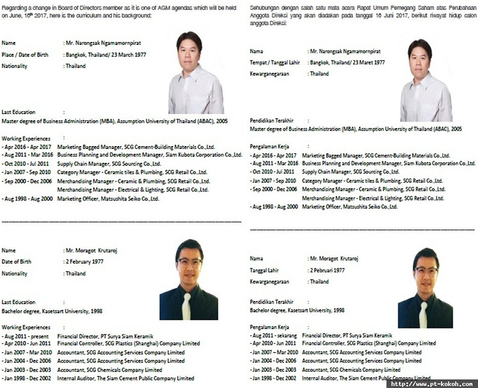 Riwayat Hidup Calon Direksi