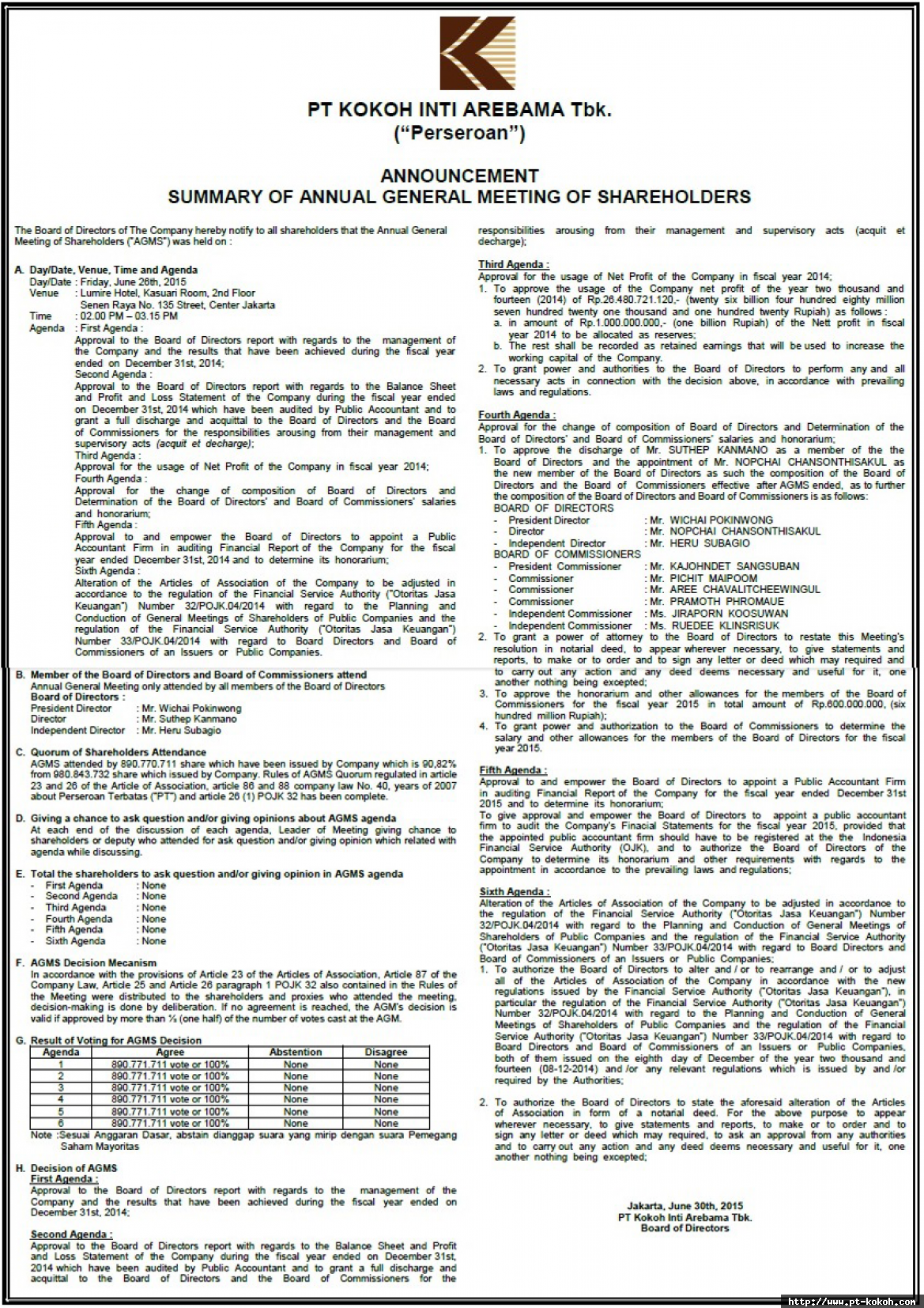 Summary of Annual General Meeting of Shareholders