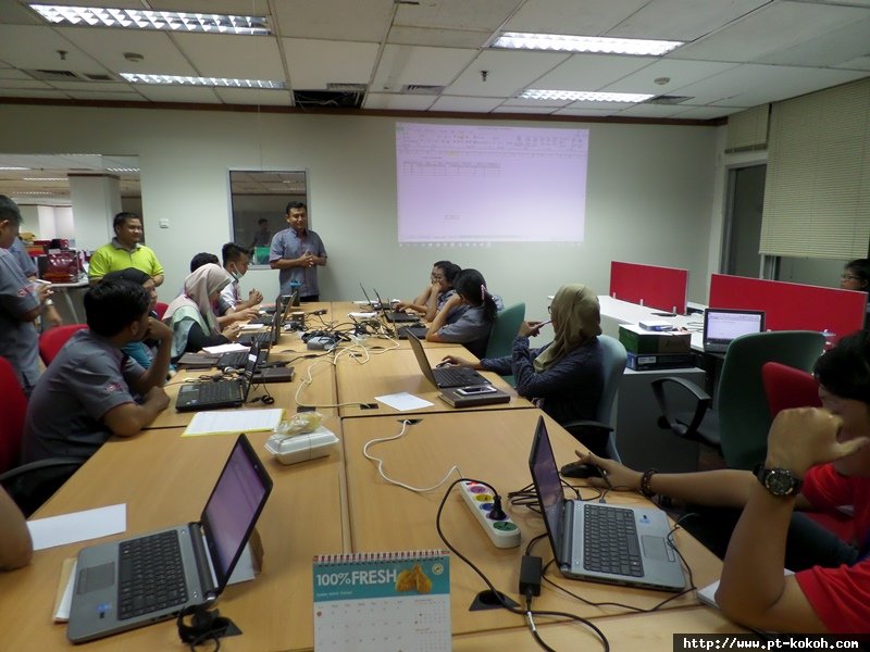 Kokoh inti arebama tbk microsoft excel training